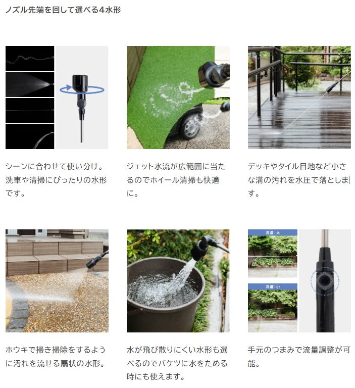 タカギ サイクロンウォッシャー